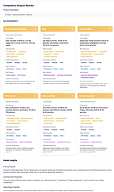 FireShot Capture 016 - BrandXpand - Competitive Intelligence for Brands - [brandxpand.lova