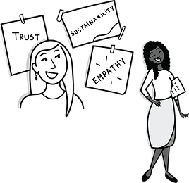 6-BrandValues (1).png