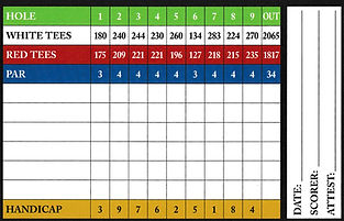 Rugged Spruce Scorecard 2.jpg