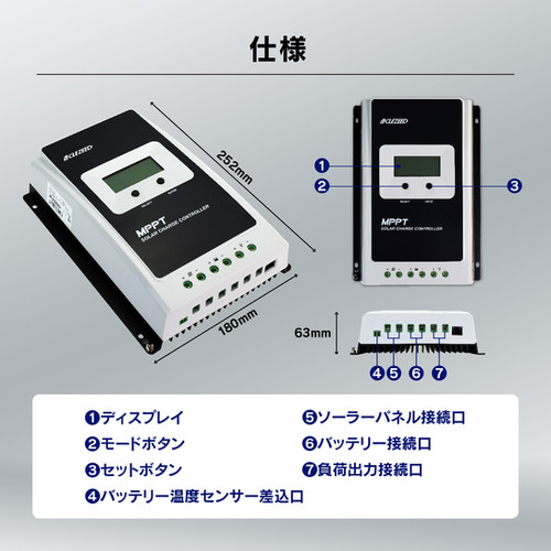 ソーラーチャージコントローラー MPPT40A | CLEZEED クレジード