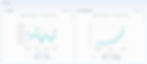 Machine learning analytics