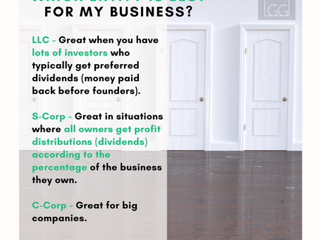 Which entity is best for my business?