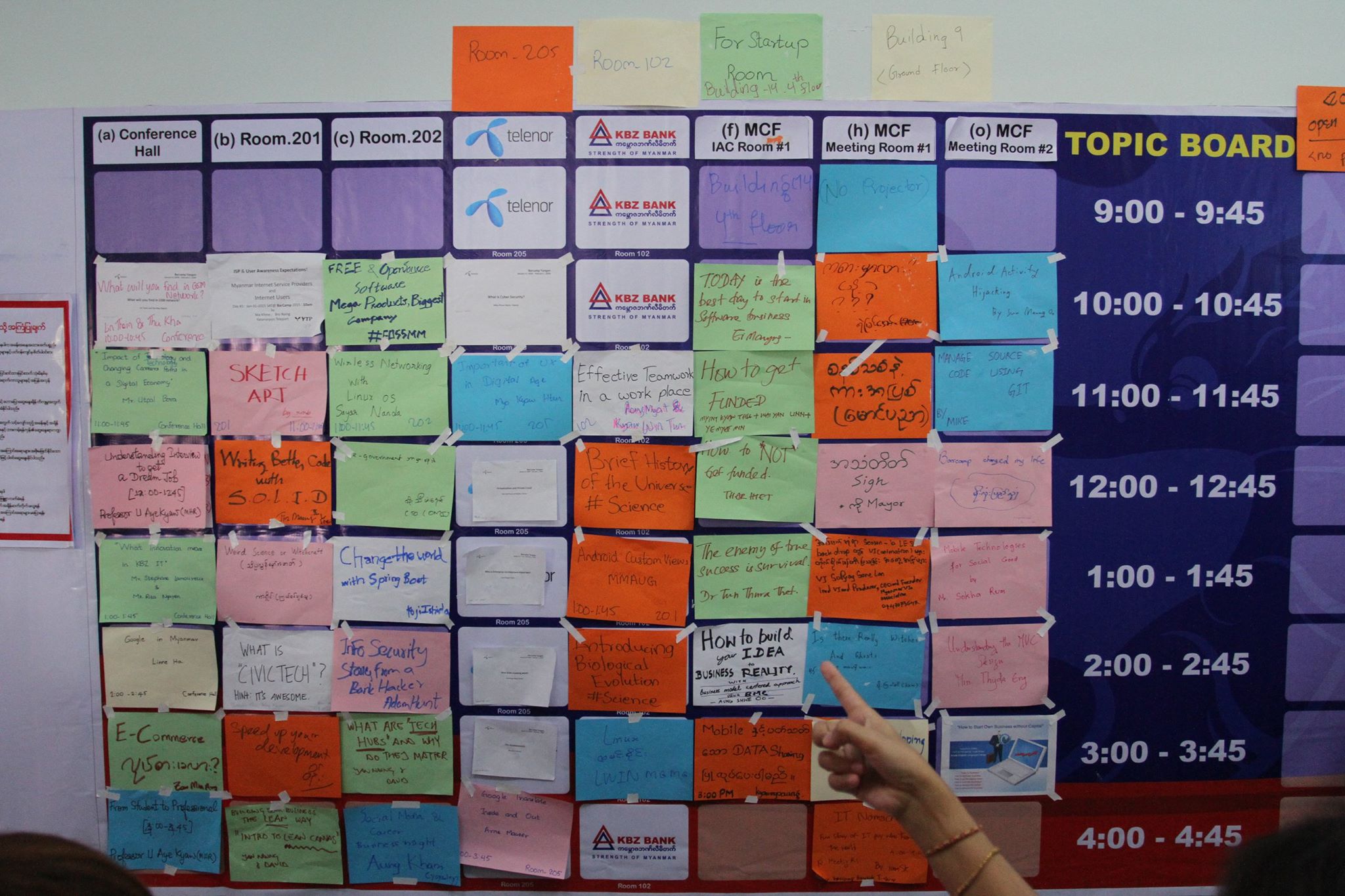Topic Board