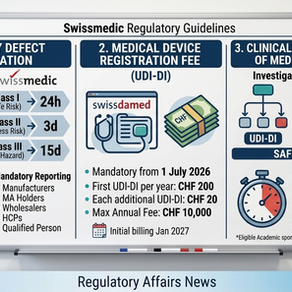 Swissmedic Guidance: Quality Defect Reporting, Medical Device Registration Fees, and Clinical Investigations with Medical Devices