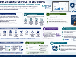 South Africa's SAPHRA Guideline for Industry e-reporting