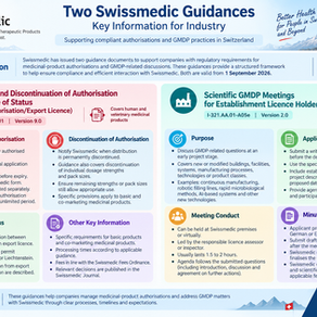 Swissmedic Guidance on Authorisation Renewal, Status Changes and Scientific GMDP Meetings