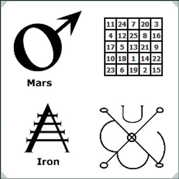 Mars Asl MARS