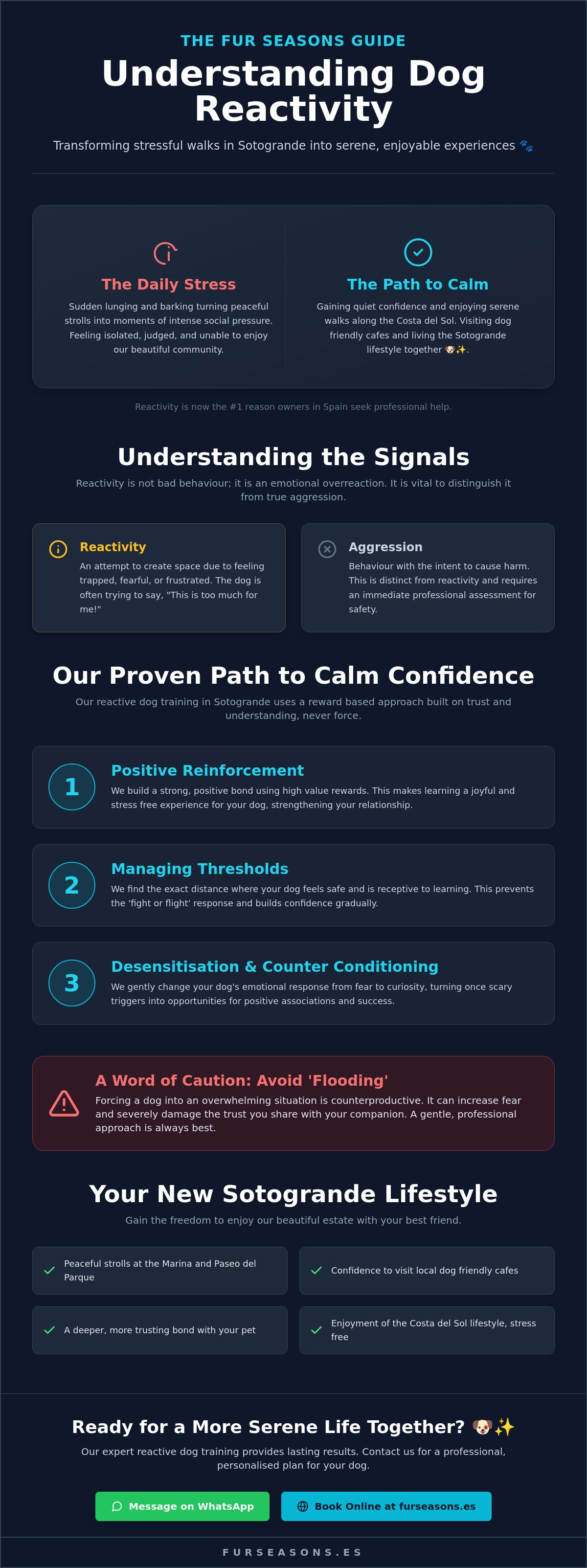 Reactive dog training Sotogrande