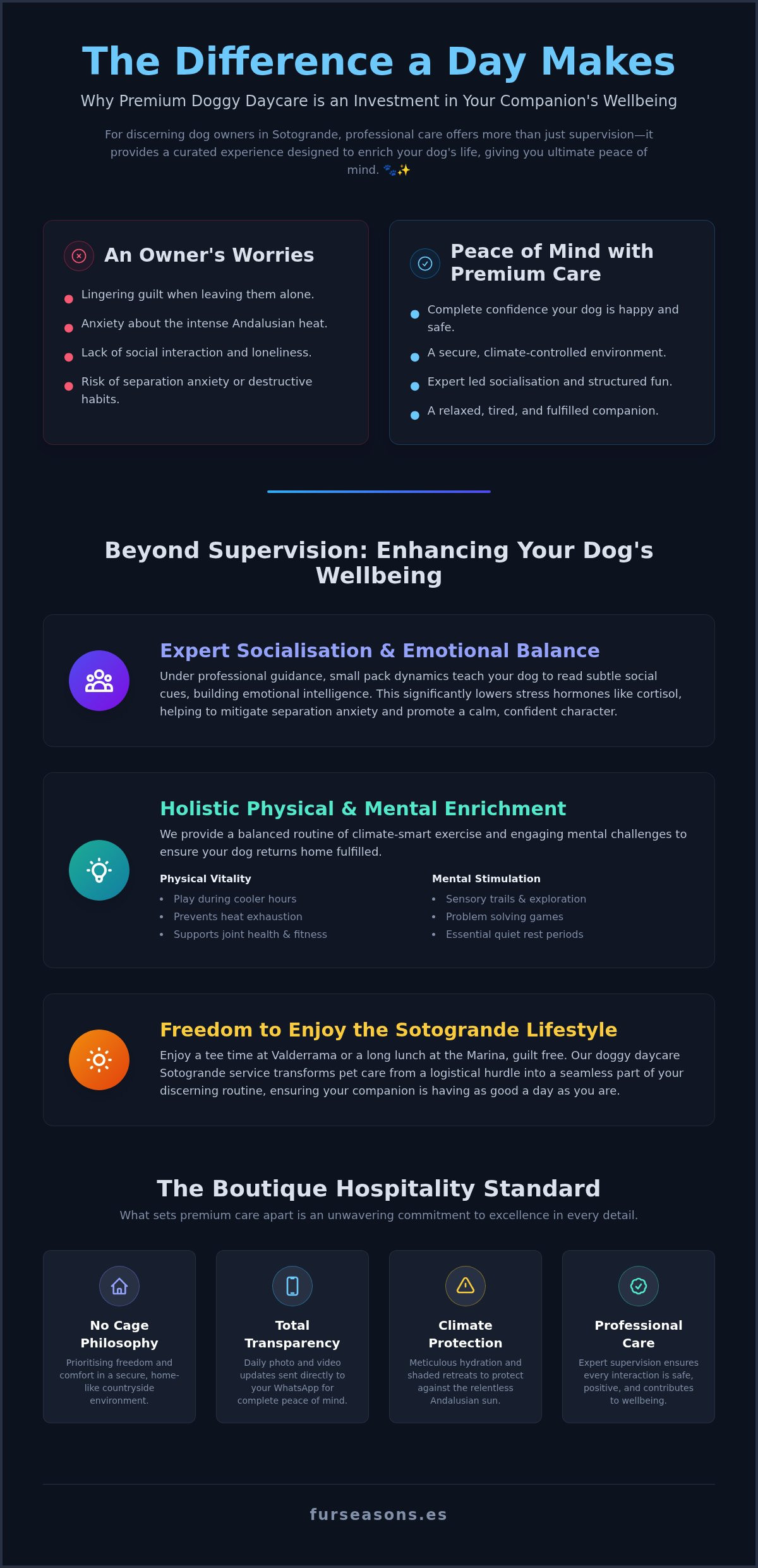 Benefits of doggy daycare Sotogrande