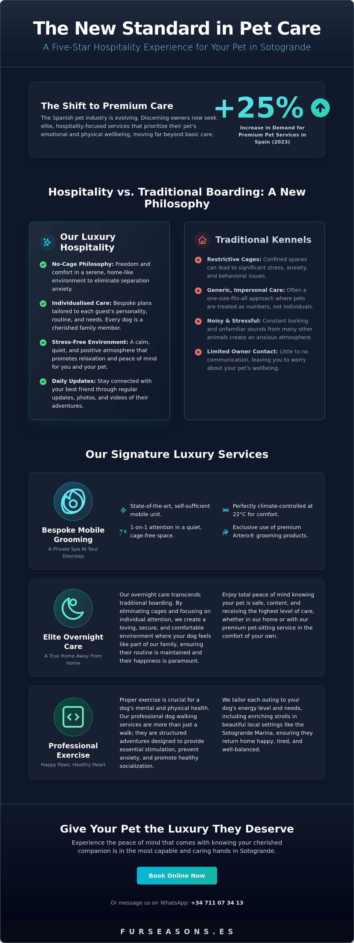 Luxury pet services Sotogrande