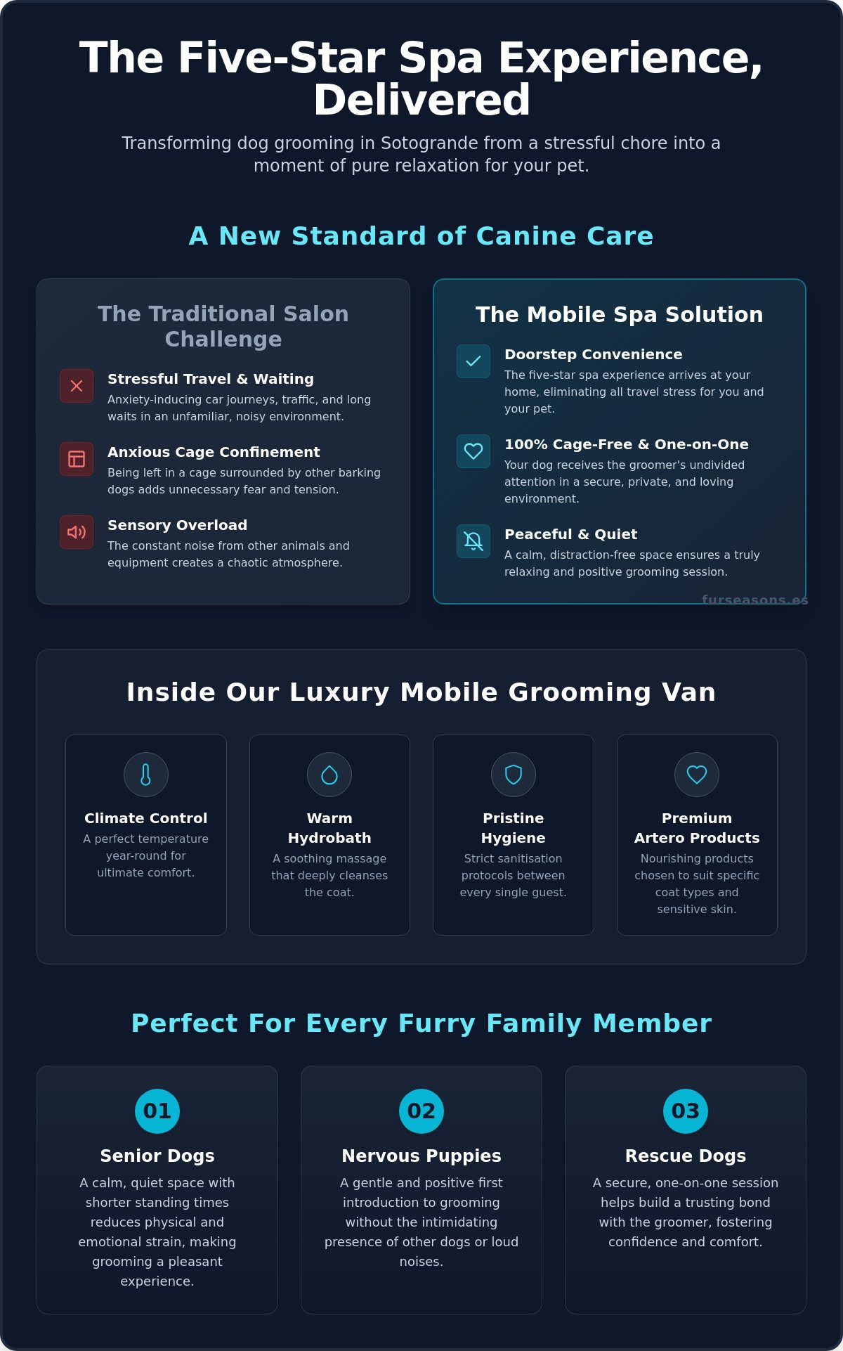 Dog grooming van Sotogrande