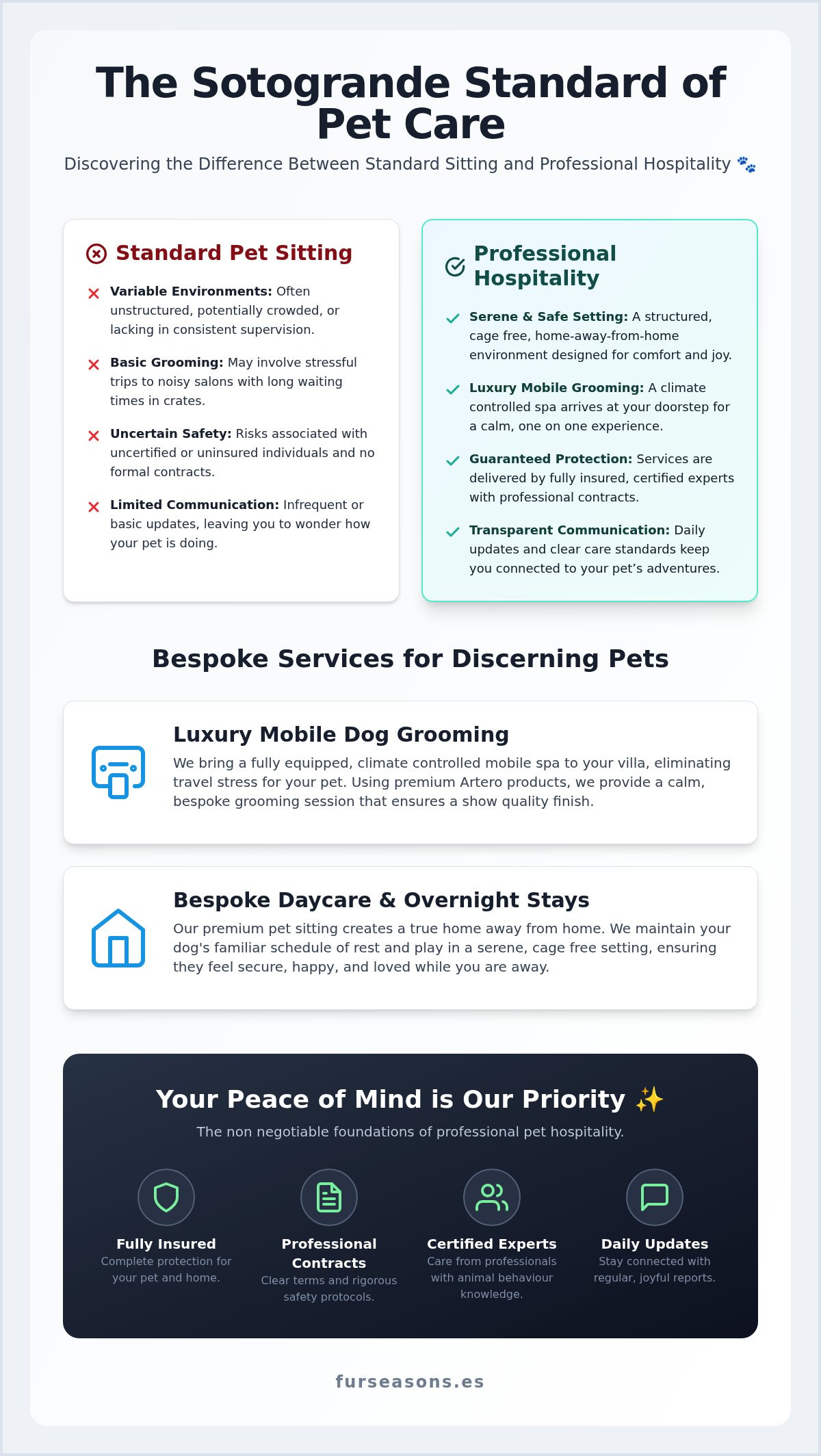 Pet care services in Sotogrande
