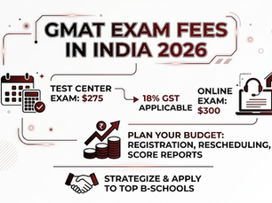 GMAT Exam Fees in India 2026
