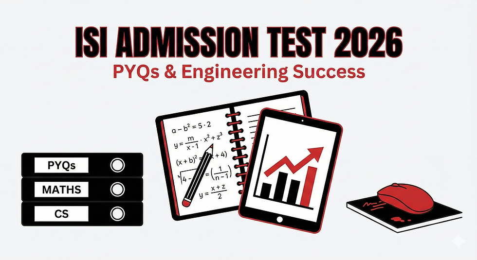 ISI Admission Test 2026 PYQs