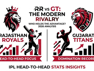 RR vs GT Head-to-Head Stats