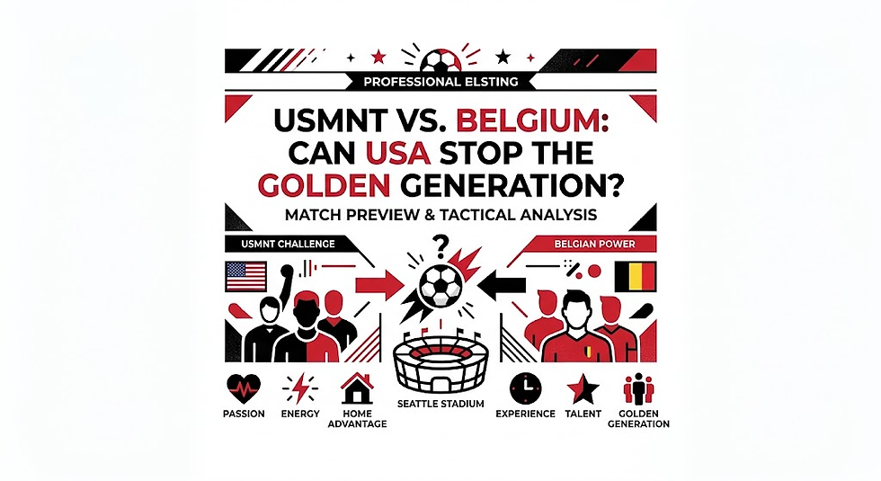USA vs Belgium Preview
