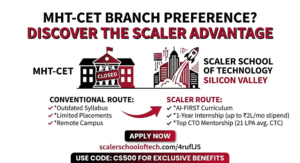 Scaler School of Technology