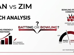 BAN vs ZIM Pitch Analysis