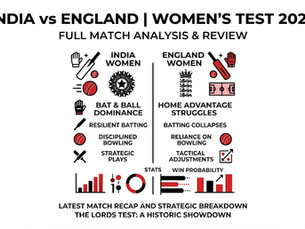 India Women vs England
