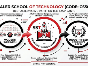Scaler School of Technology