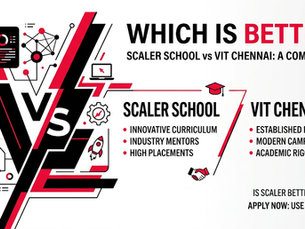 Scaler School of Technology 