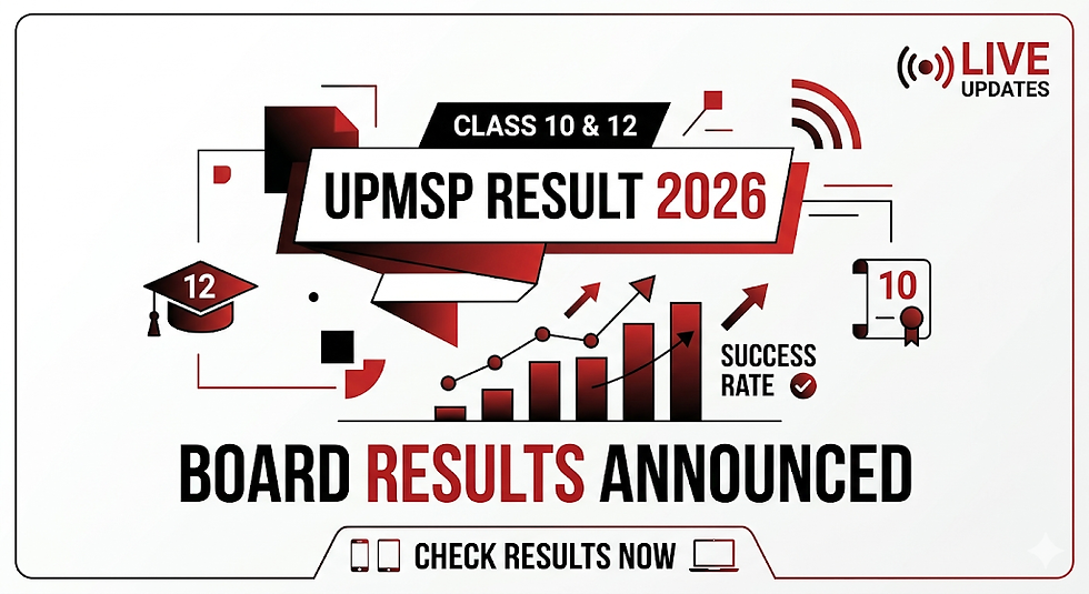 UPMSP Result 2026