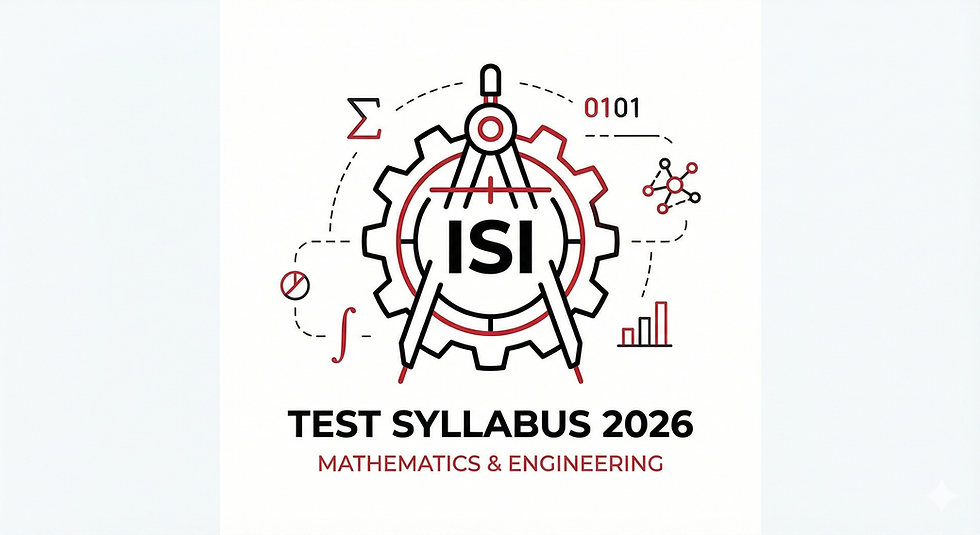 Isi Testing ISI Test Syllabus 2026: An Overview for Engineering Aspirants