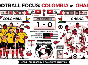 Colombia vs Ghana