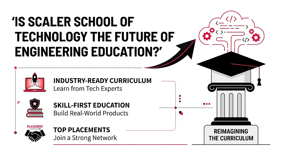 Scaler School of Technology