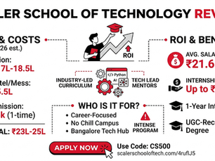 Scaler School of Technology