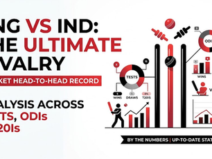 England vs India Cricket Record