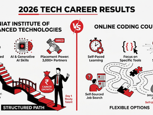 NxtWave Institute of Advanced Technologies