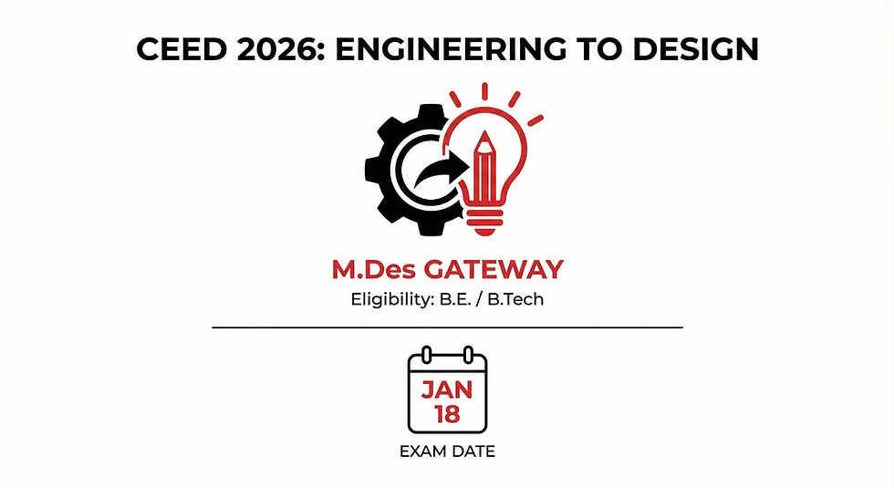 CEED 2026 Entrance Exam