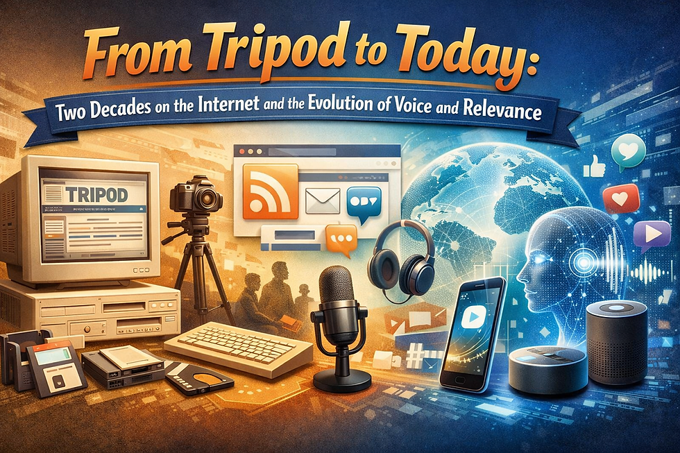 Evolution of blogging from early internet platforms like Tripod to modern personal websites