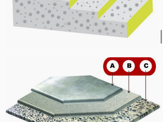Levels of aggregate exposure in polished concrete