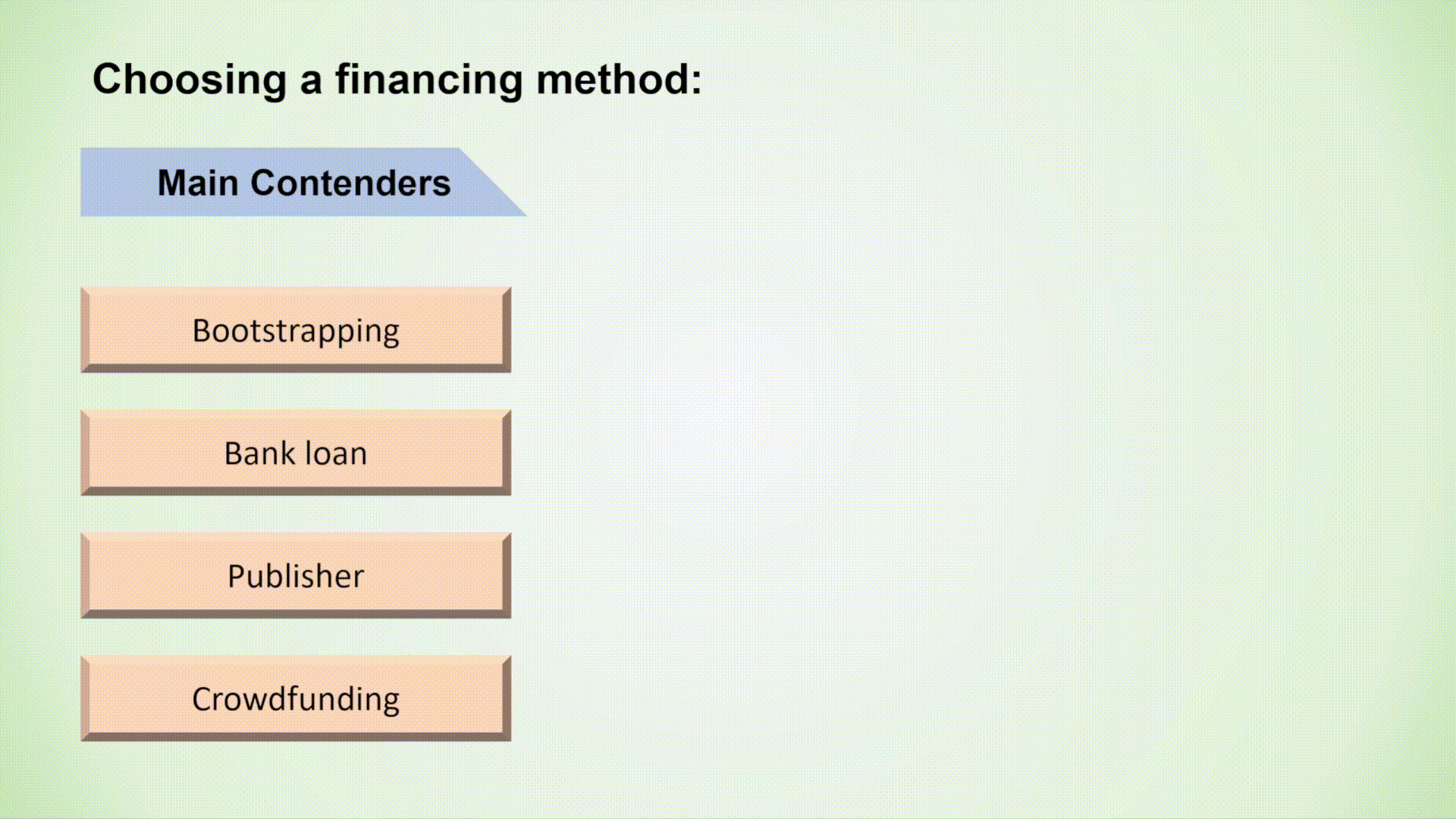 Control Your Business.gif