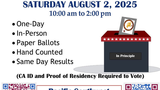 Madera County Election