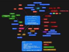 ”共創”がキーワード