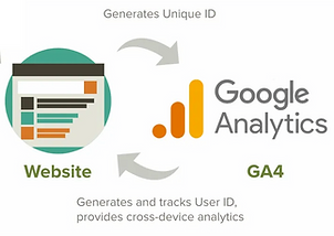 google analytics_edited_edited.png