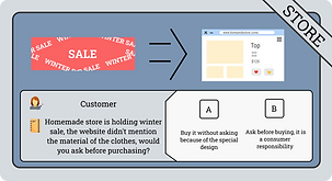 Scenario #1.3 STORE-1.png