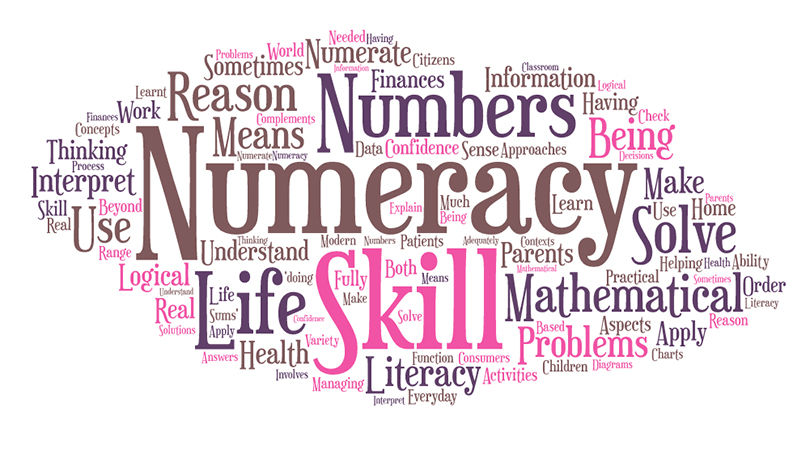 Numeracy