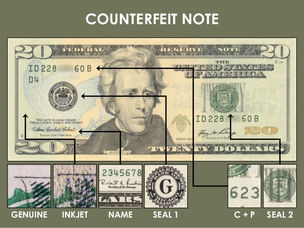 The Gospel and a counterfeit