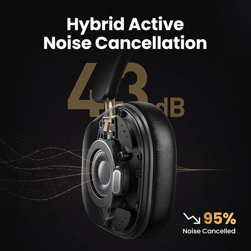 Miniatura: UGREEN Max5c Wireless Bluetooth Headphones ANC 43dB Active Noise Cancellation Hi