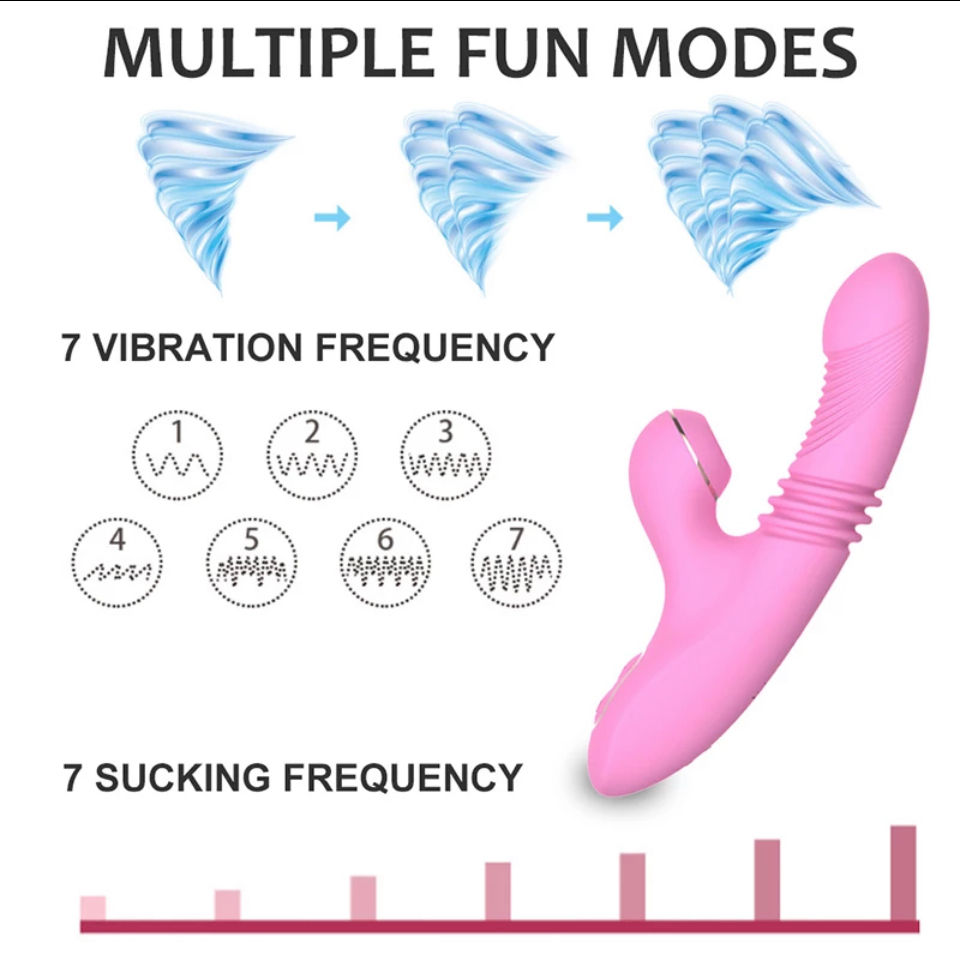 Miniatura: Dibe Vibrador y Succionador