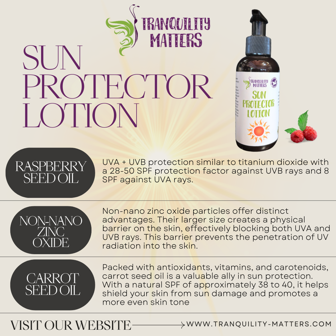 Sun Protection Lotion