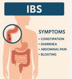 Hypnotherapy for IBS: Could Your Mind Be the Missing Piece?
