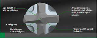 Custom alt text