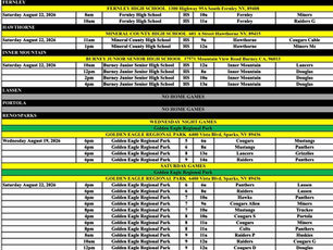 Week 1 Game Schedule