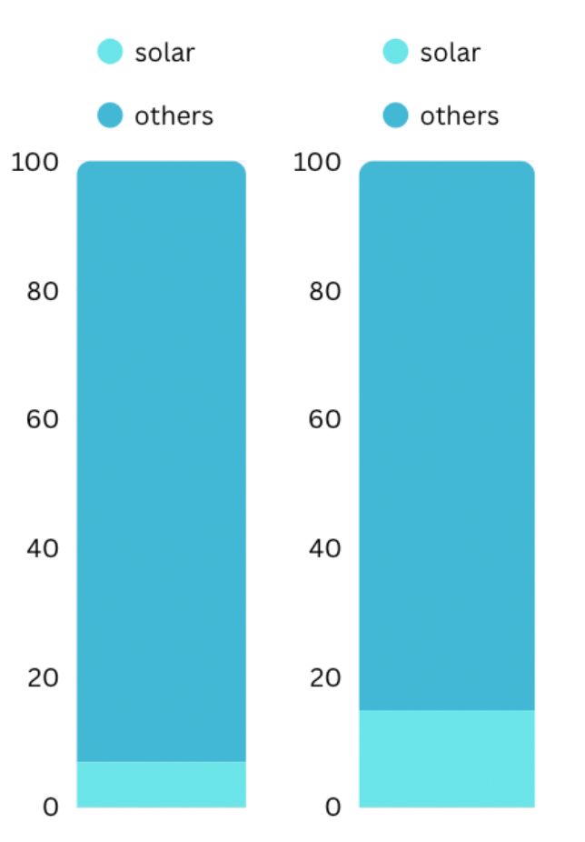 Screenshot 2025-12-31 at 12.33.17 AM.png