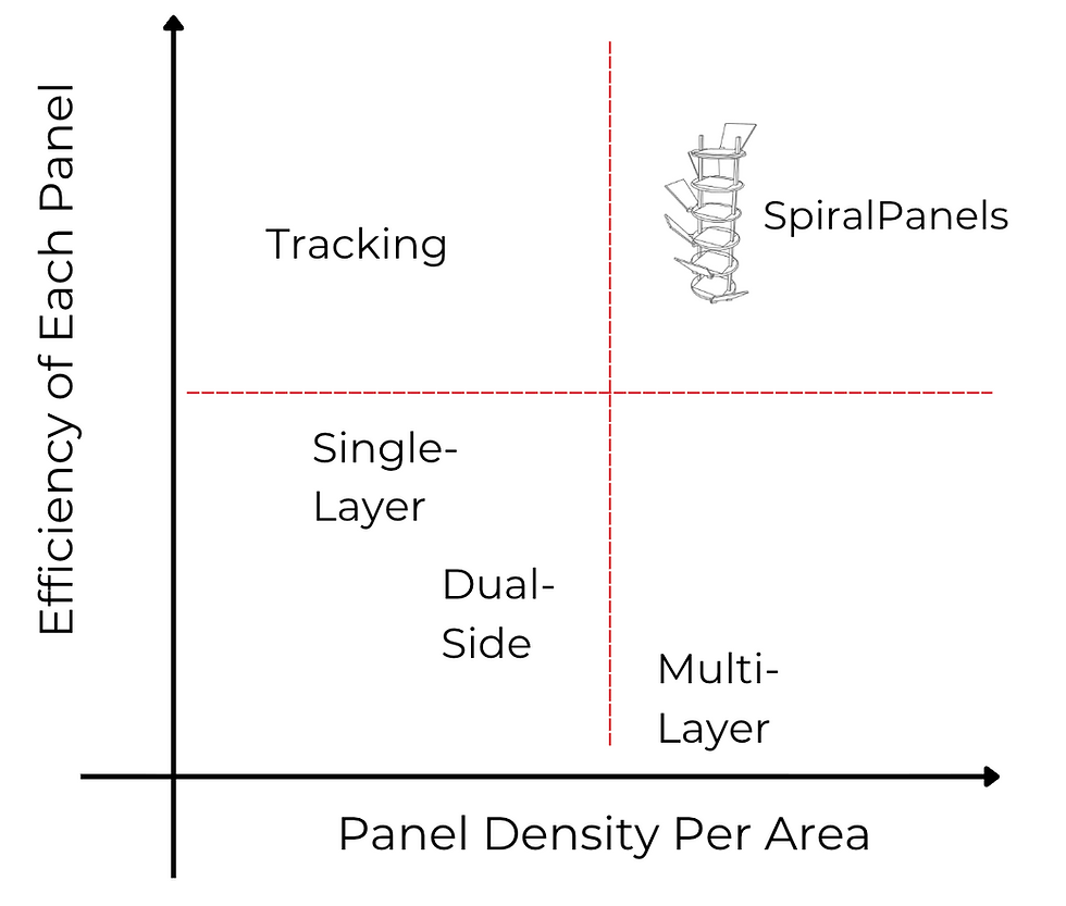 Screenshot 2025-12-30 at 7.02.56 PM.png